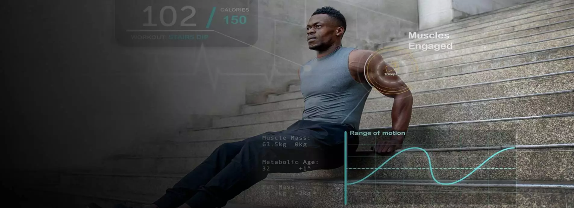 Our Solution for Velocity Fitness Clubs