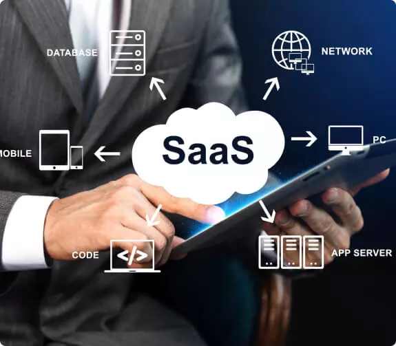 Positive Outcome SaaS Rebrand User Adoption