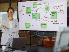 Developing complex recommendation algorithm