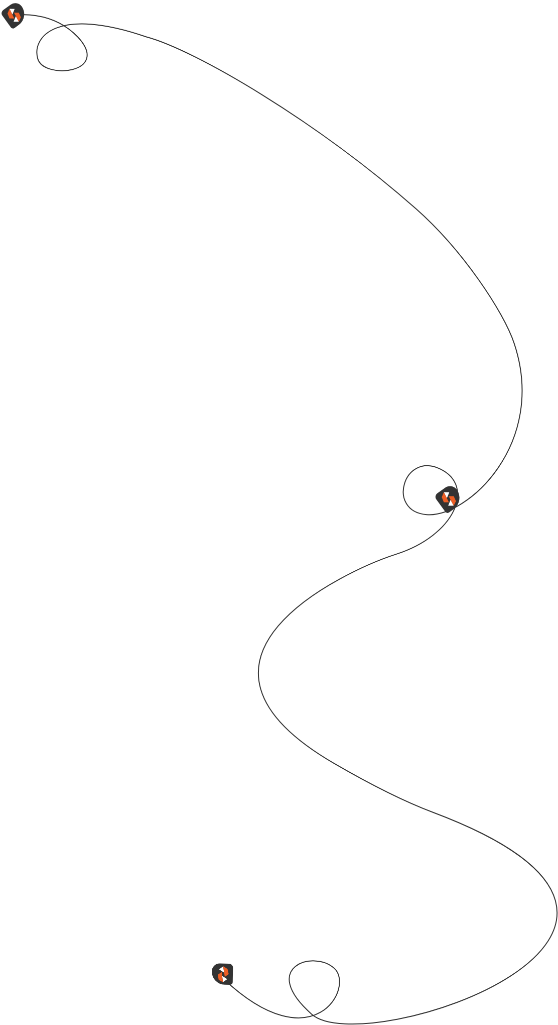 .Dev: Expert Developers