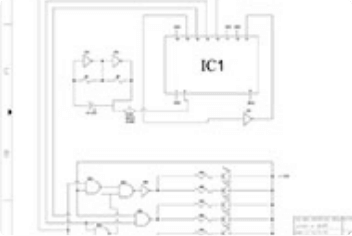 .Dev: Expert Developers