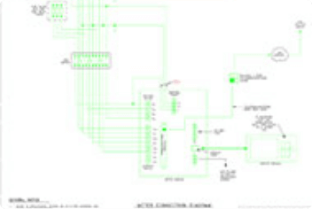 .Dev: Expert Developers