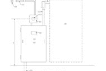 .Dev: Expert Developers