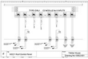 .Dev: Expert Developers