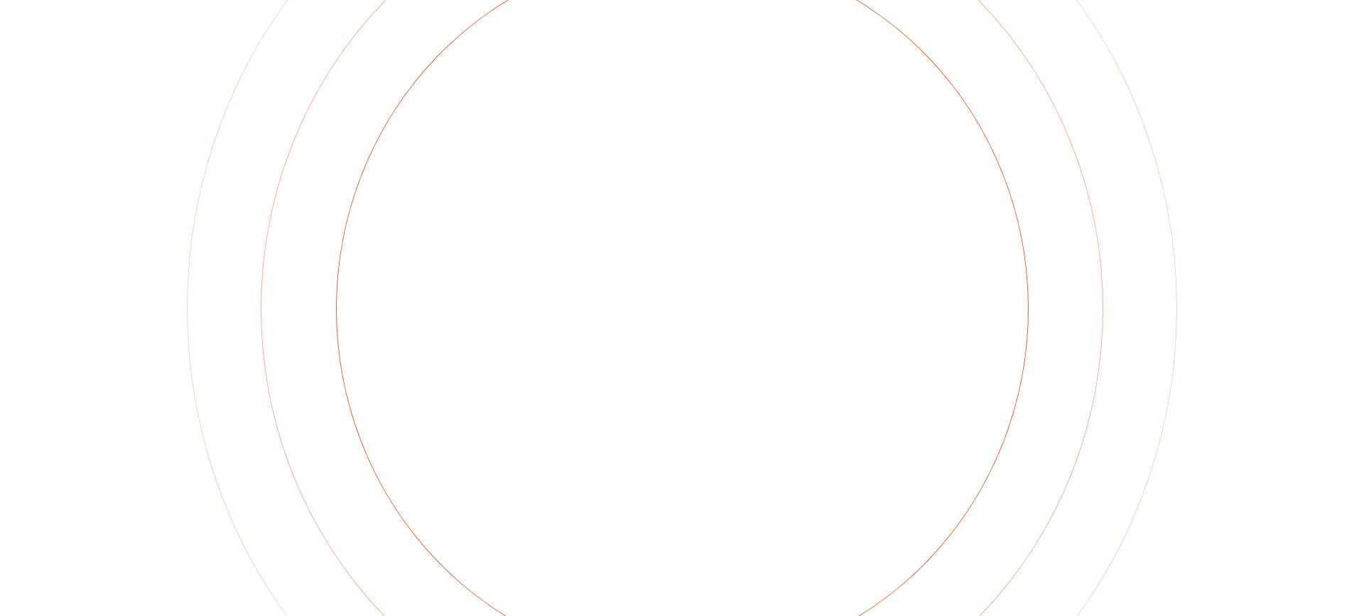 .Dev: Expert Developers