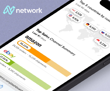.Dev: Expert Developers