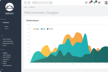 .Dev: Expert Developers