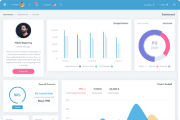 .Dev: Expert Developers