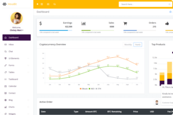 .Dev: Expert Developers
