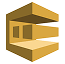 Amazon SQS