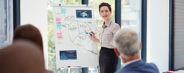 Discovery and Strategy