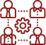 C# Staff Augmentation & Dedicated PODs