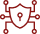 Our Security Pillars