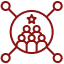 Specialized ASP.NET Talent