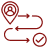 Destination Marketing & Tourism Boards