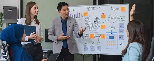 Discovery & Strategy