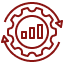 PHP Performance Optimization & Auditing