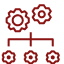 PHP Microservices Architecture