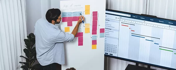 Agile Development and Implementation (Sprints)