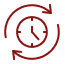 Time Overlapping