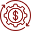 Zero-Cost Replacement Guarantee