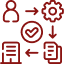 Fast Onboarding