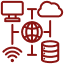 Power Platform Integration