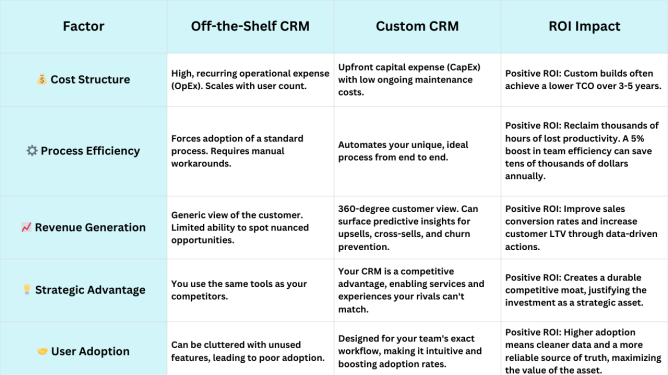 an image on developer.dev blog article