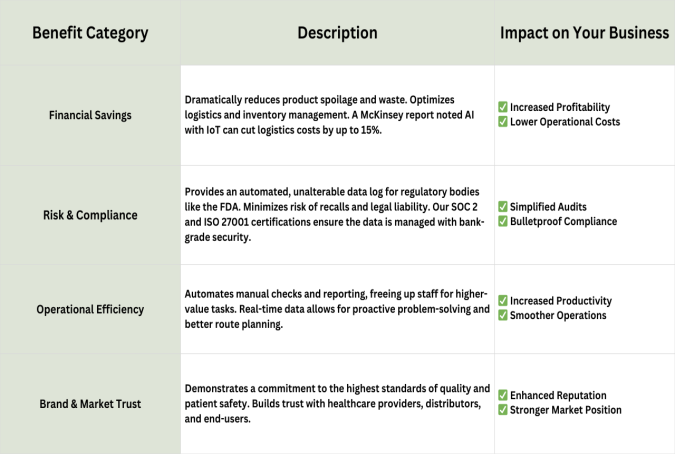 an image on developer.dev blog article