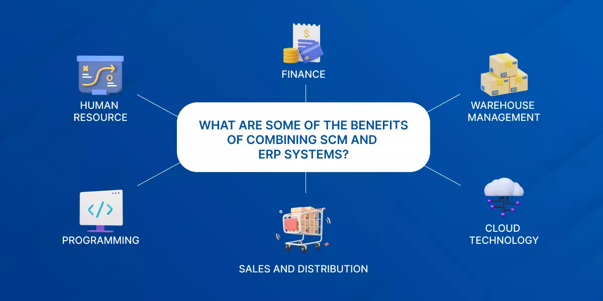 What Are Some Of The Benefits Of Combining SCM And ERP Systems?