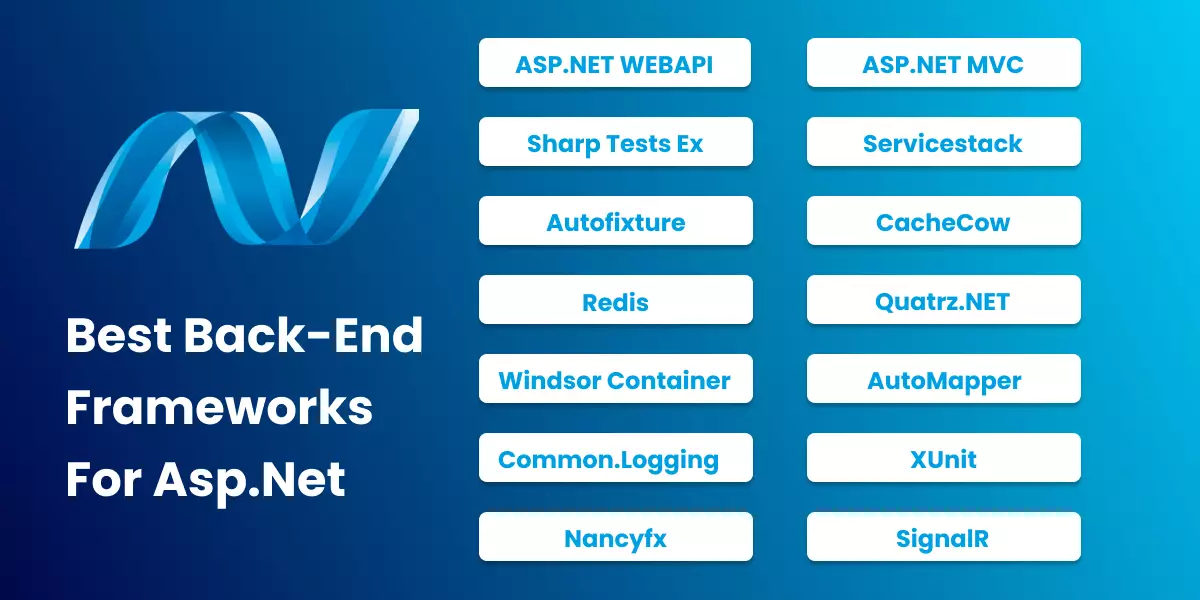 Best Back-End Frameworks For Asp.Net
