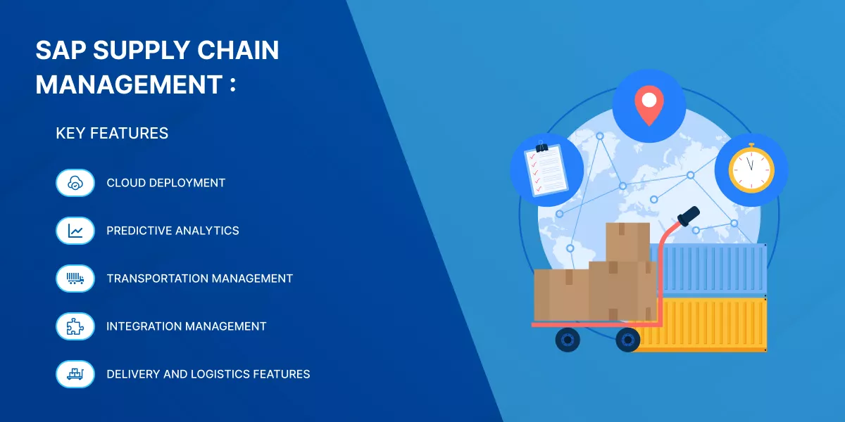 SAP Supply Chain Management: Key Features